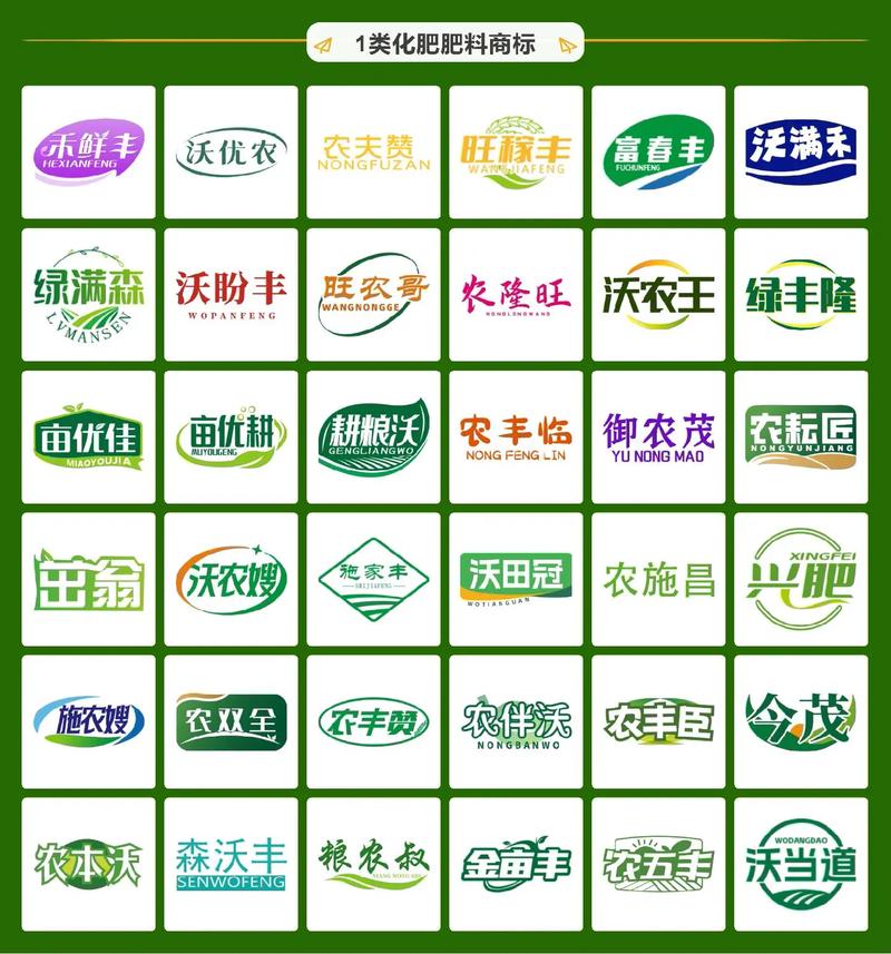 肥料商标转让价格是多少？