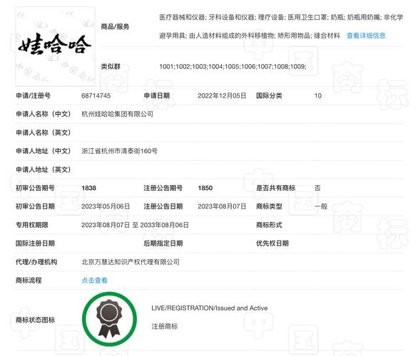 商标转让价高之谜，背后原因全解析