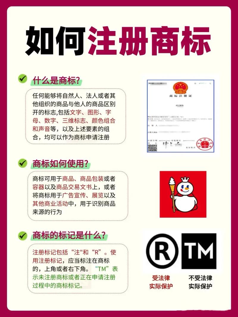 玩具商标属于哪一类，玩具商标注册流程是什么？