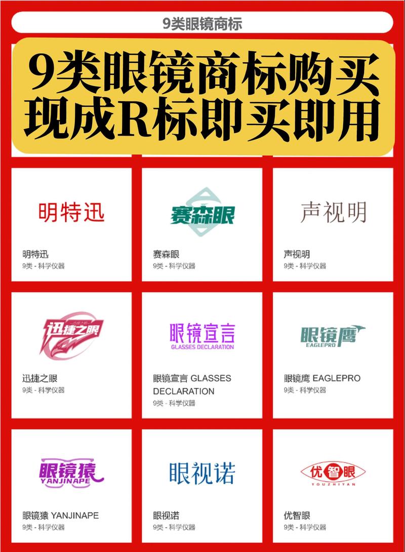 商标购买：单类还是多类？看完再决定