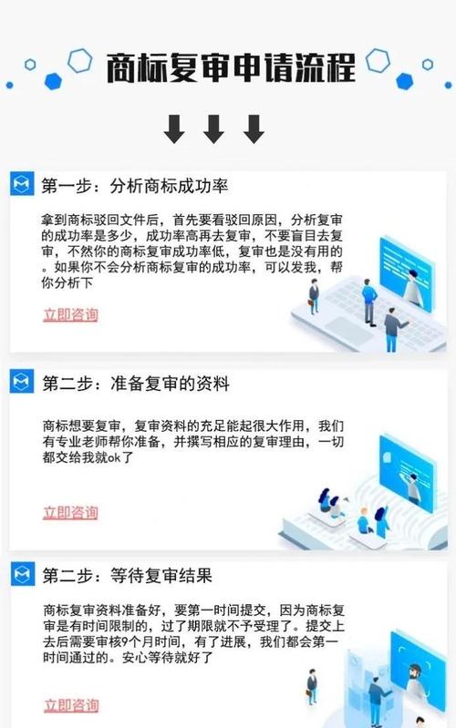 商标交易遇变更难题？一文破解应对策略与流程