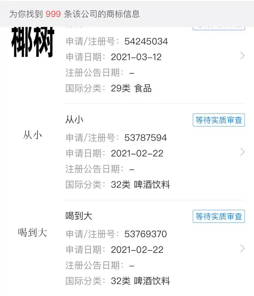 椰树将“从小喝到大”申请商标：“喝到大”被驳回，“从小”在进行中
