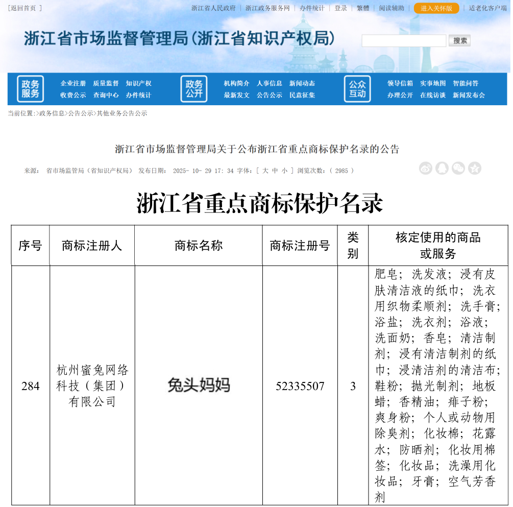 品牌保护筑高台，“兔头妈妈”商标入选《浙江省重点商标保护名录》