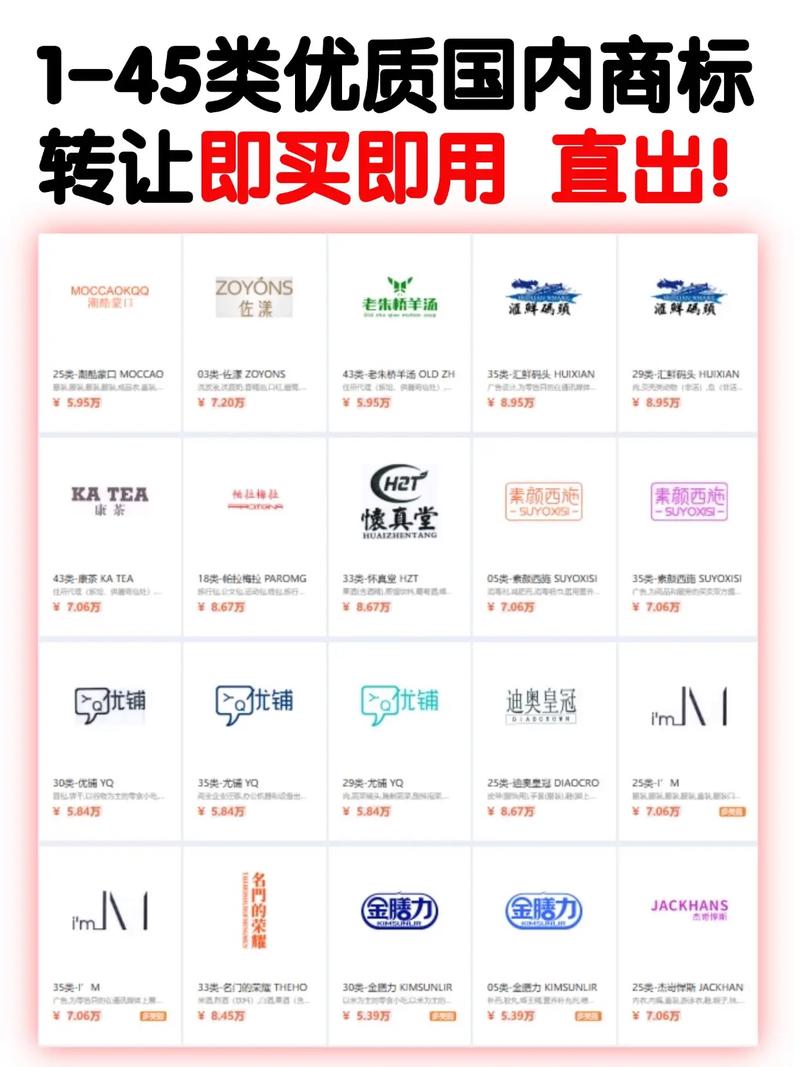 商标转让为何首选专业平台？五大优势解析