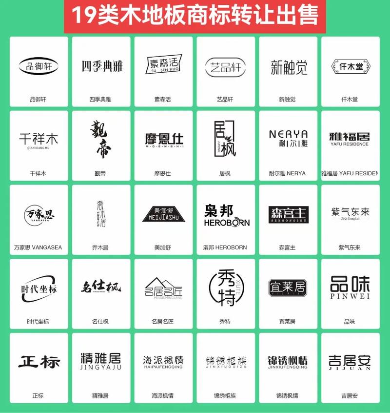 深度剖析：19类商标转让全貌与要点