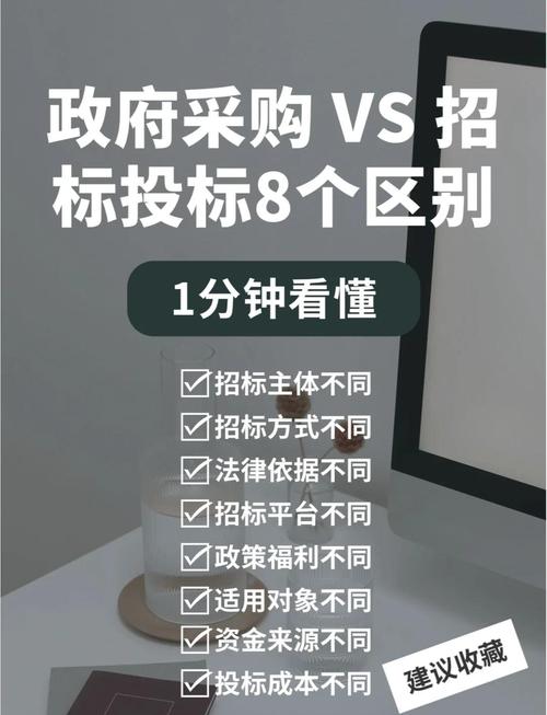 企业商标策略抉择：购标与自注的深度对比