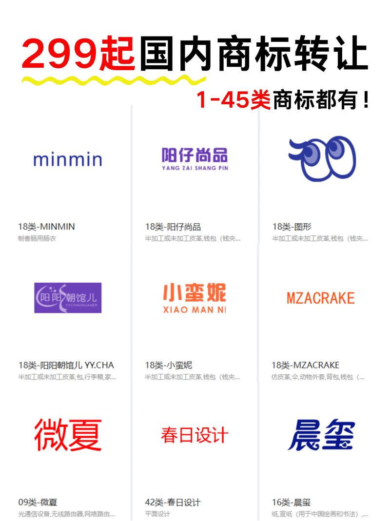 商标转让与注册价格悬殊：成本、风险与价值