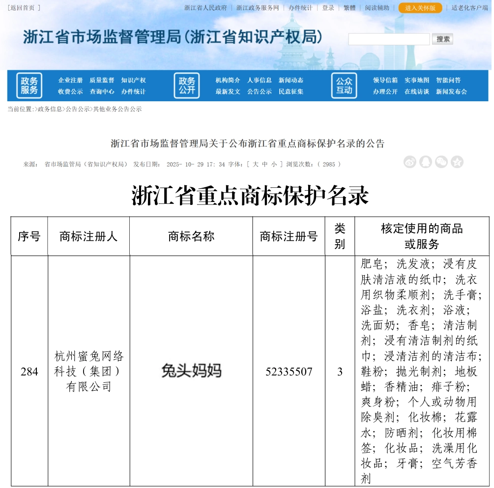 “兔头妈妈”入选省重点商标名录，荣获官方认证与强力护航