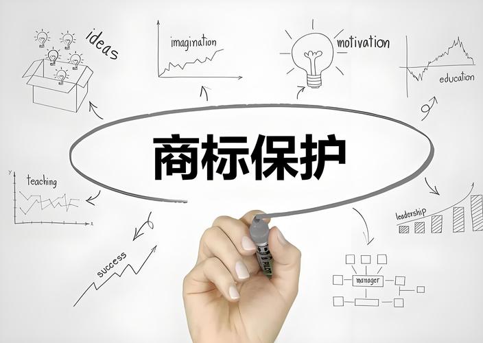 聚焦挂证、出借资质等 专利和商标代理机构全面自查整改