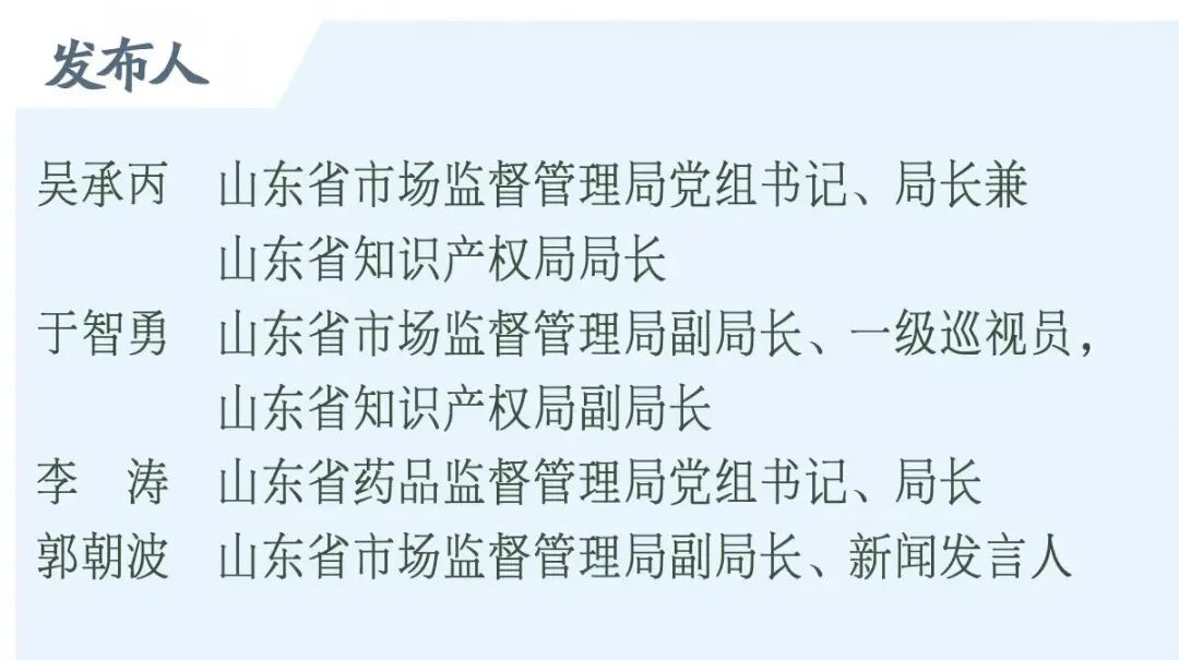 多项指标跃升！山东有效商标注册量达到304.8万件