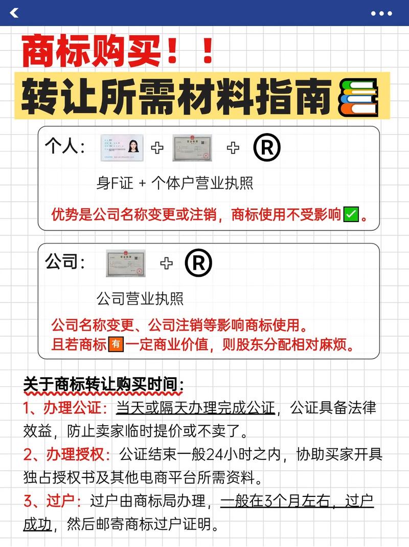 买商标能在当地买吗？交易攻略请收好