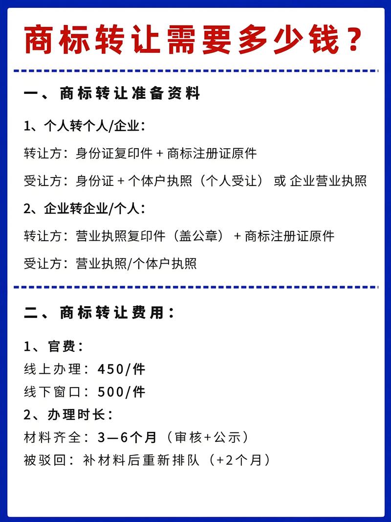 商标买卖选个人可行吗？关键要点看这里