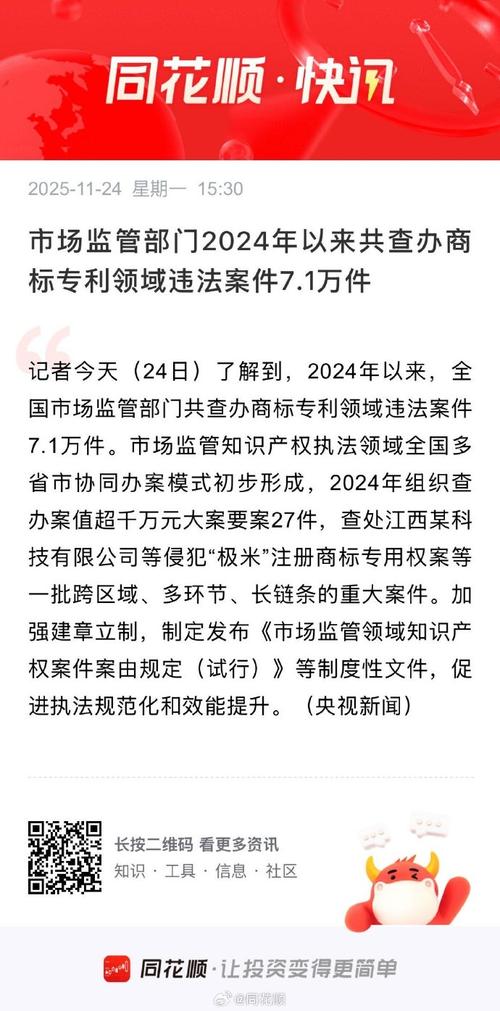 前三季度市场监管部门查处商标侵权、假冒专利案件2.7万件
