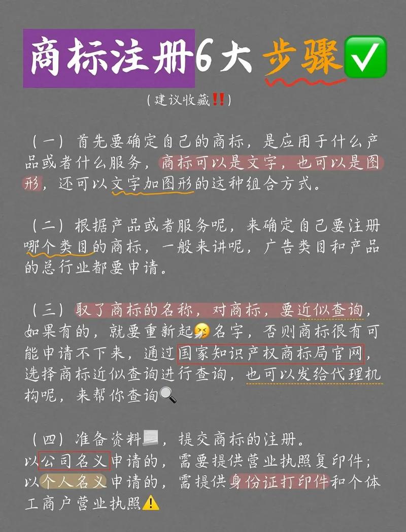 如何注册商标更划算？