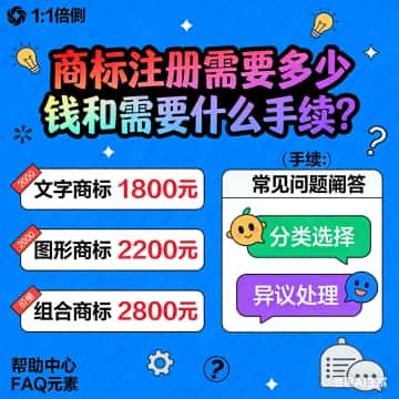 商标注册需要多少钱和需要什么手续?