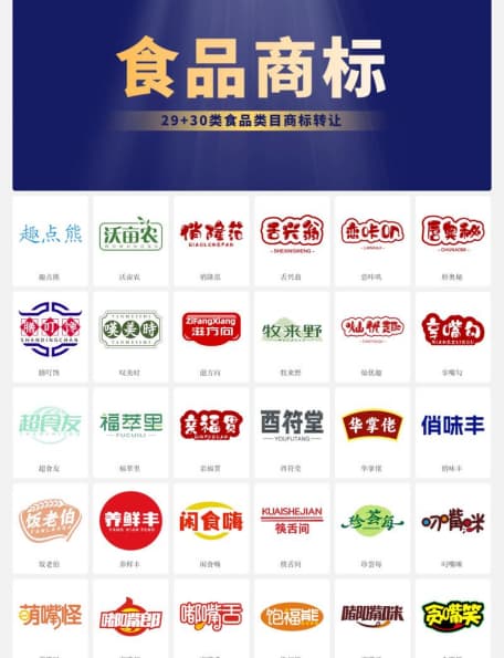 2024-2025食品行业商标注册趋势全景洞察、品牌保护实战策略及侵权风险预警调研报告